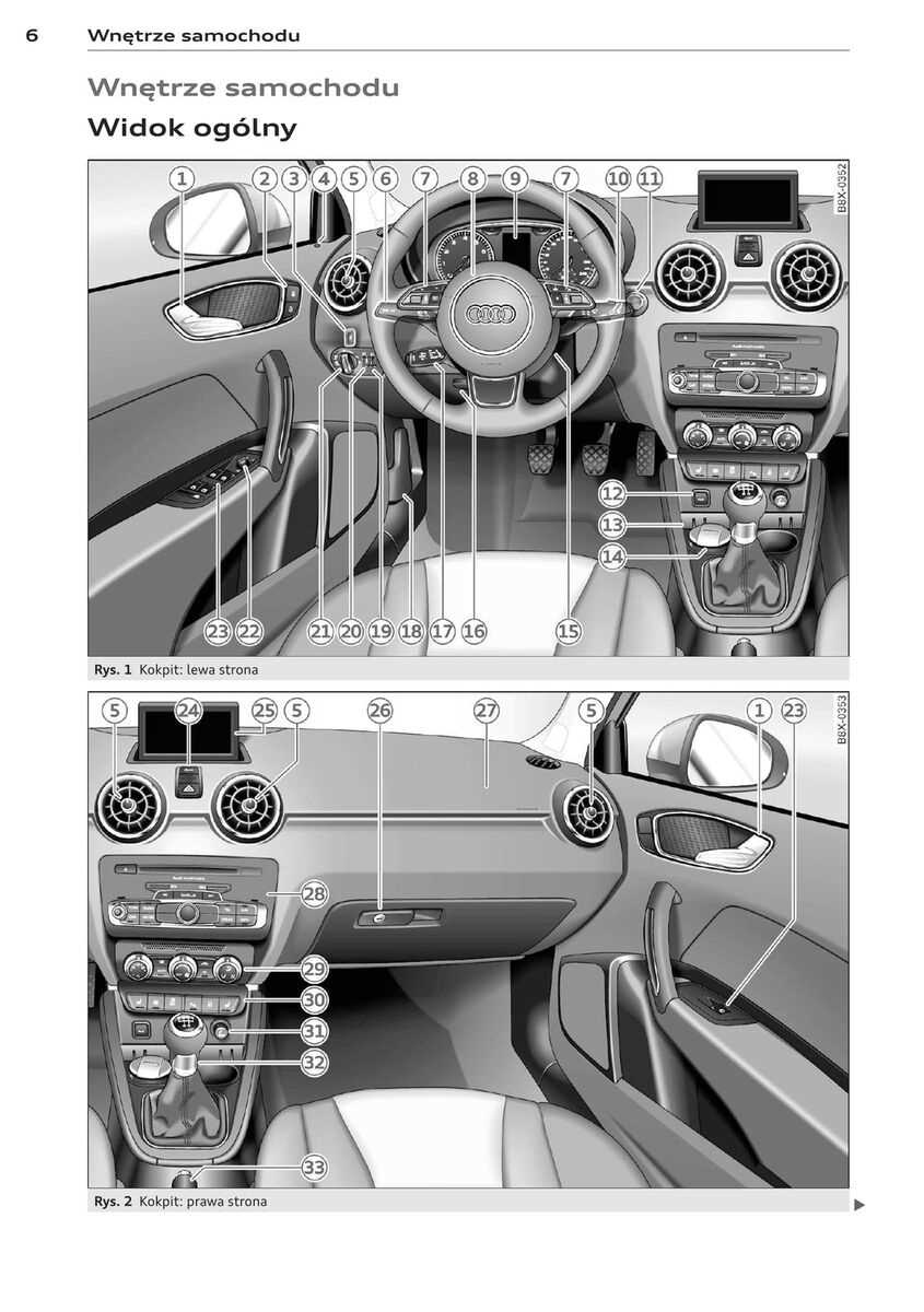 audi a1 manuel dutilisation