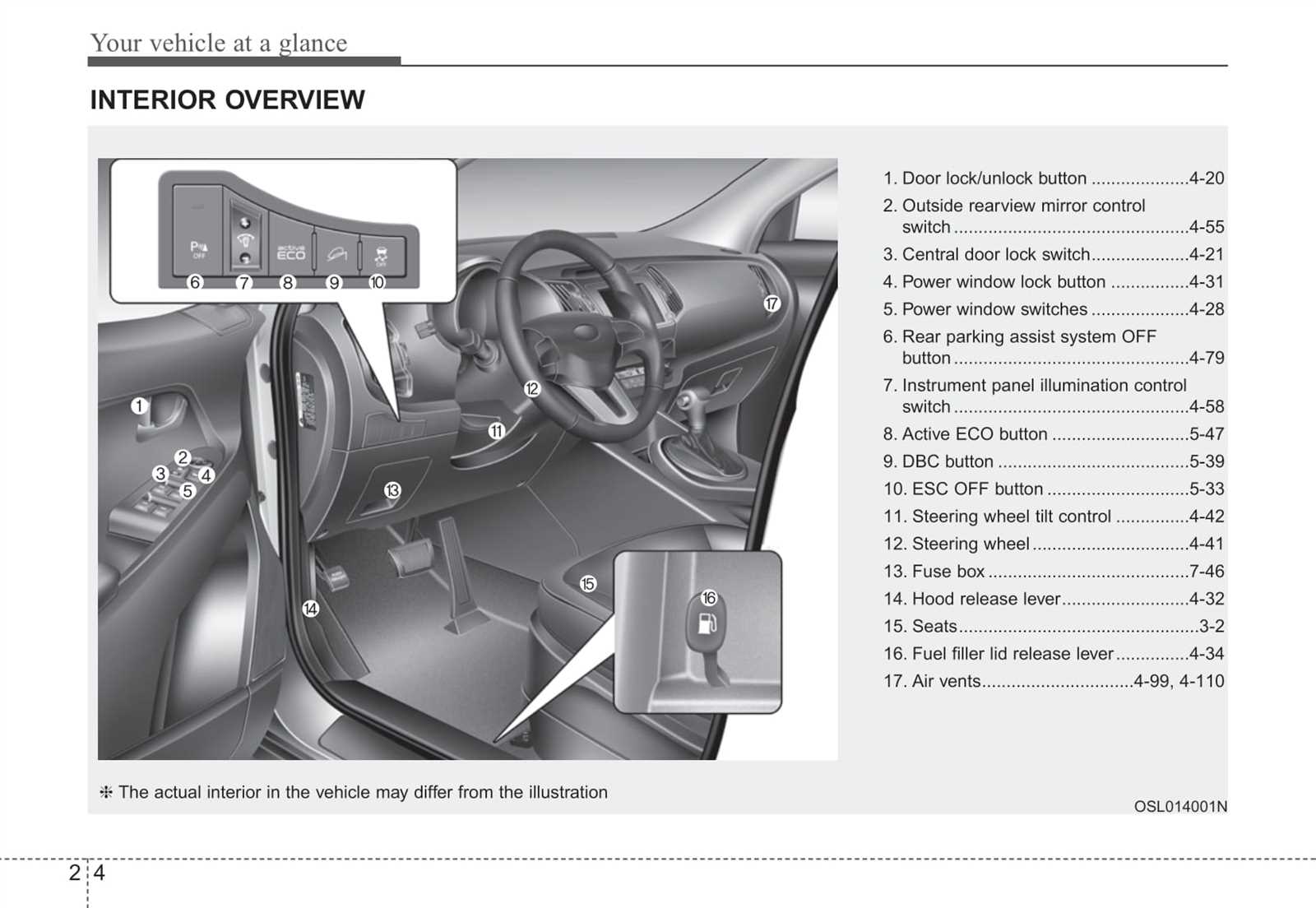 kia sportage manuel dutilisation