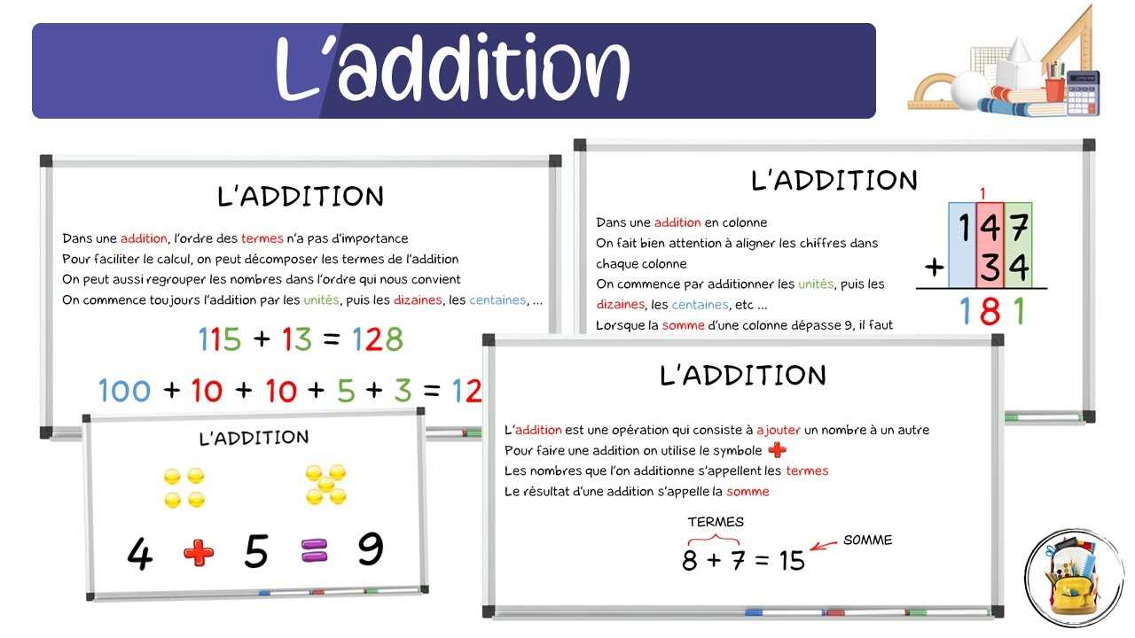 laddition manuel dutilisation