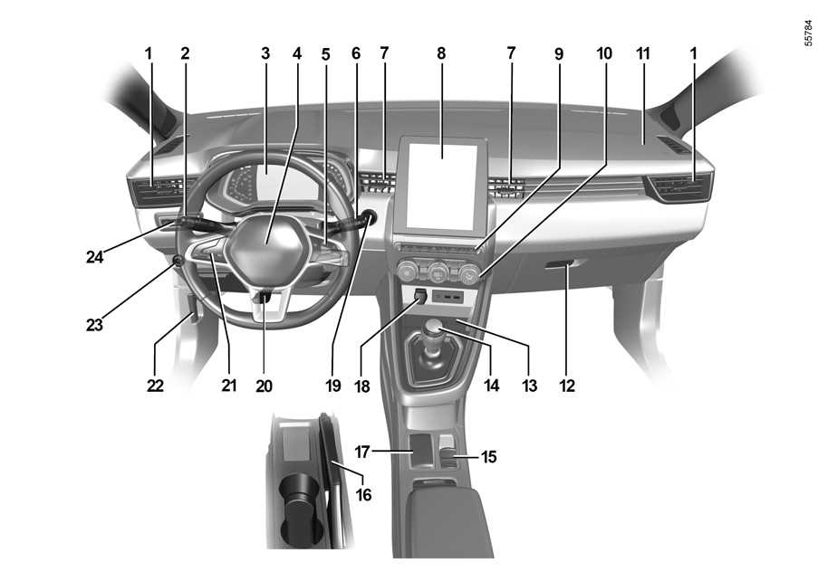 manuel dutilisation clio 5