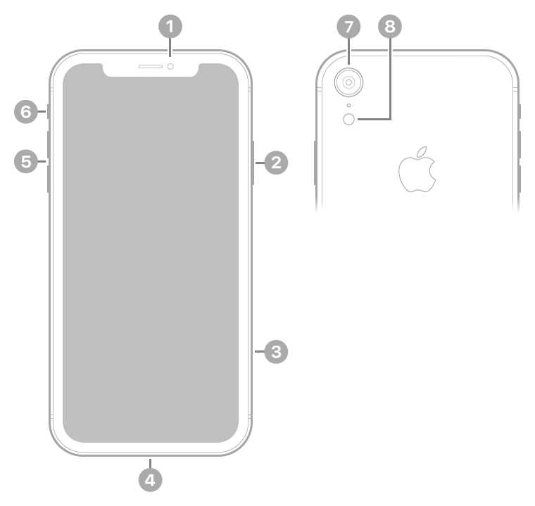 manuel dutilisation iphone xr en français