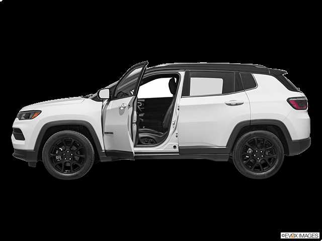 manuel dutilisation jeep compass 2021