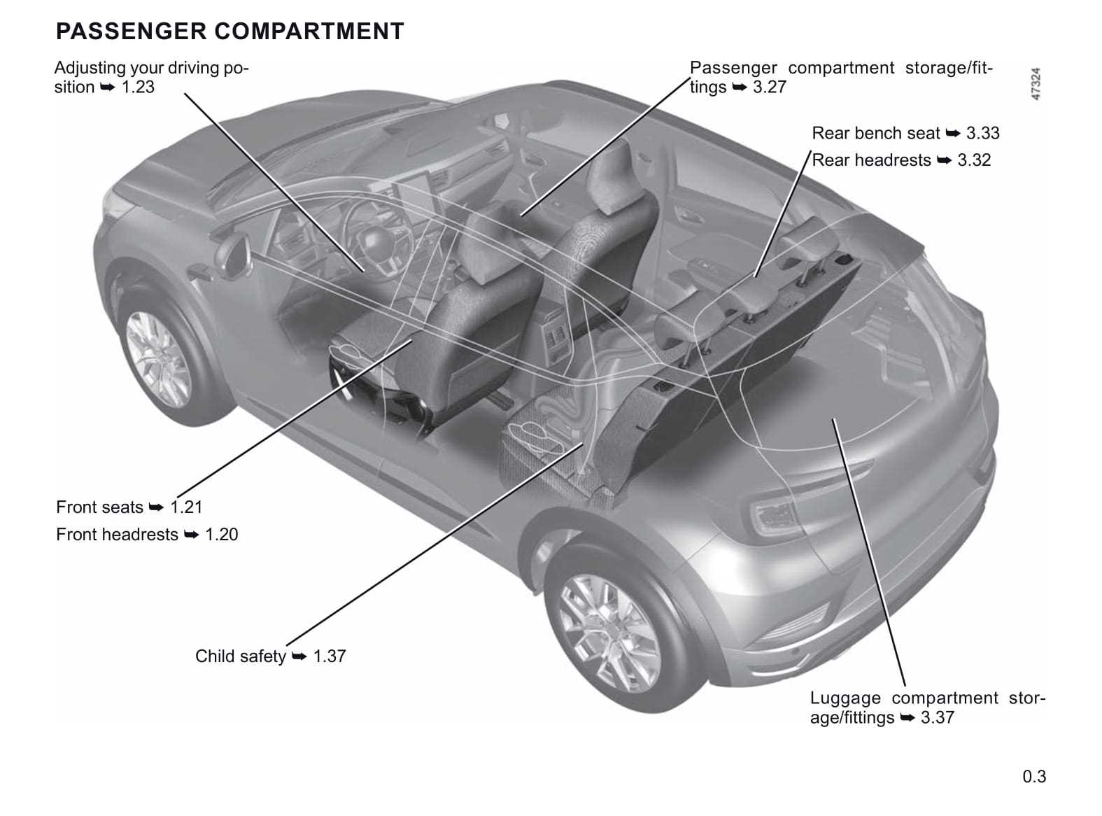 manuel dutilisation renault captur 2021