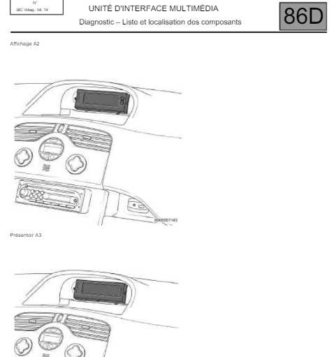 manuel dutilisation renault trafic 3