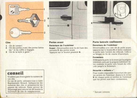 manuel dutilisation renault trafic 3