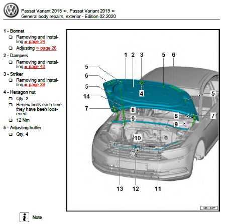 manuel dutilisation volkswagen passat b8