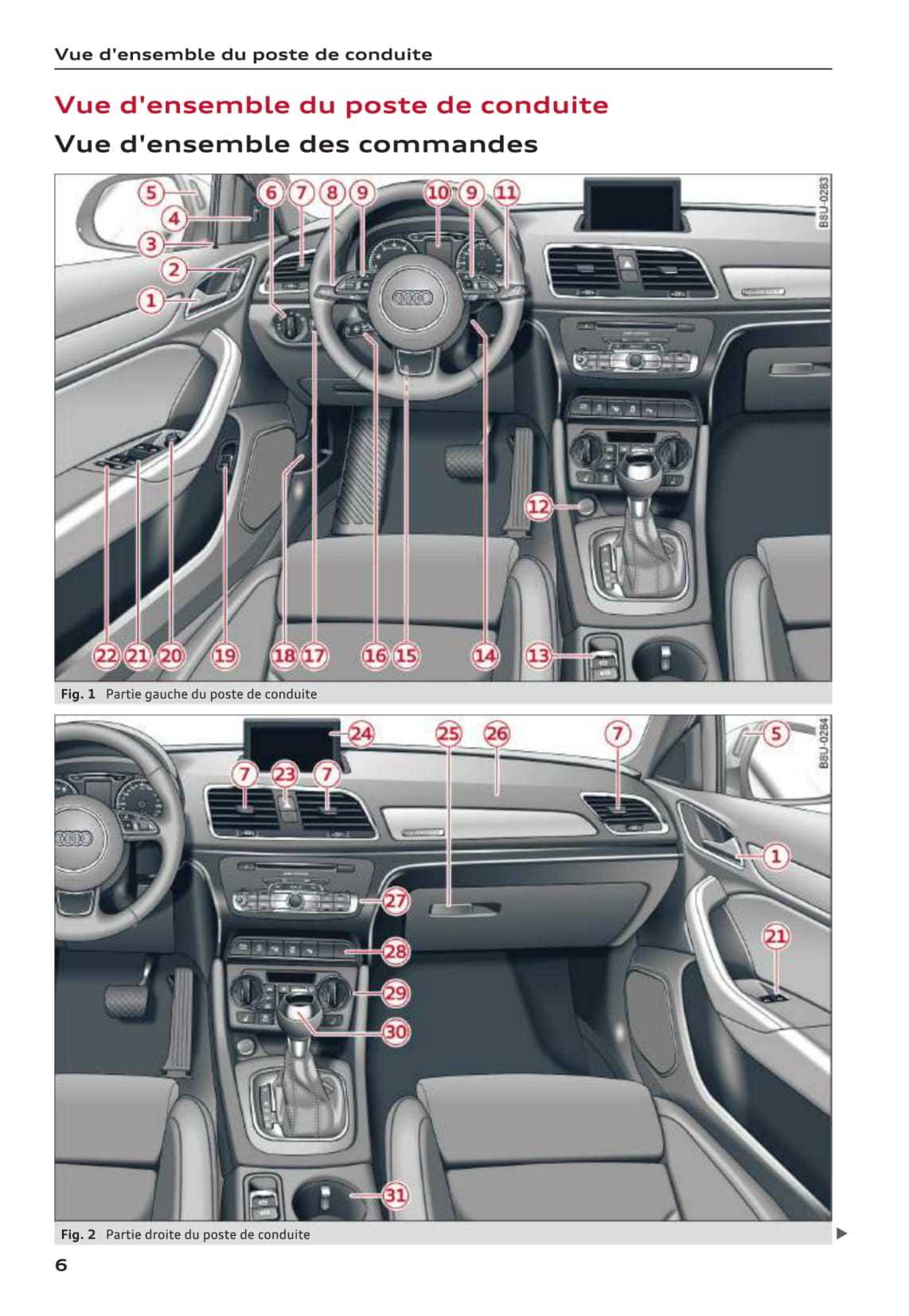 manuel utilisation audi q3