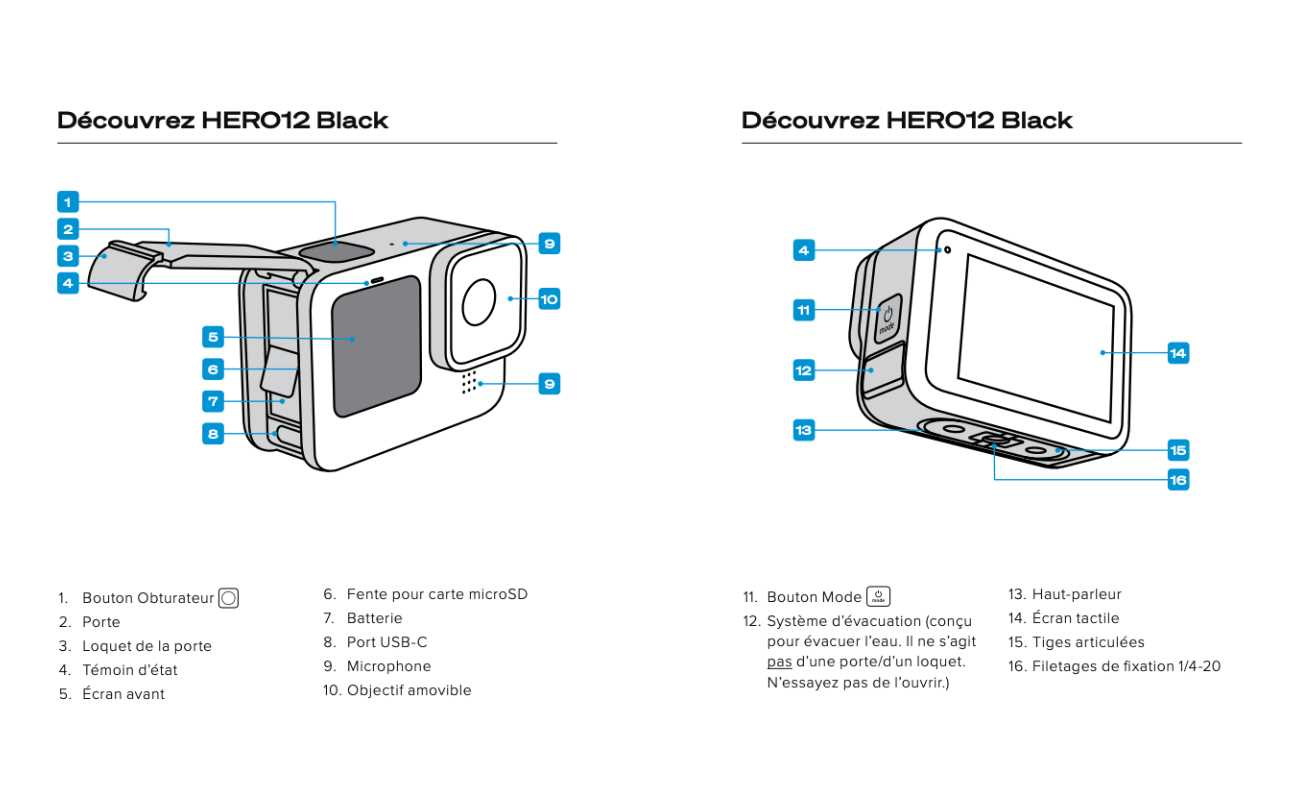 manuel utilisation gopro 3