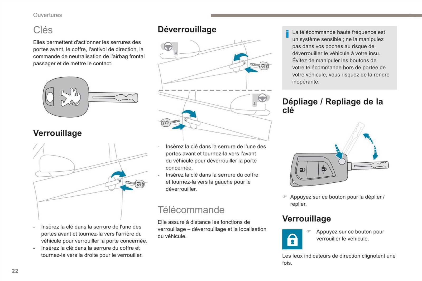 manuel utilisation peugeot 108 style