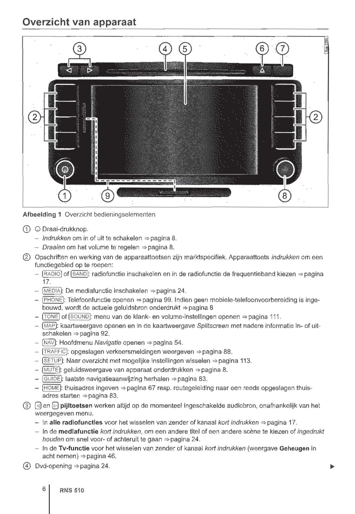 manuel utilisation rns 510