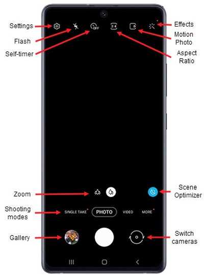 manuel utilisation samsung galaxy s20 fe 5g