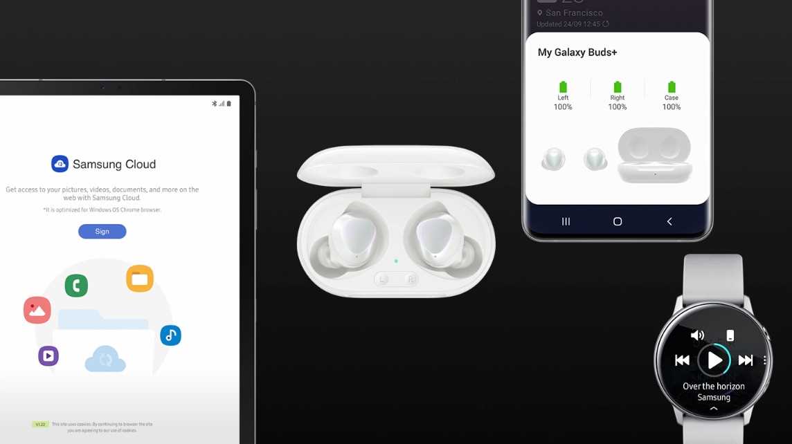 samsung galaxy buds manuel dutilisation