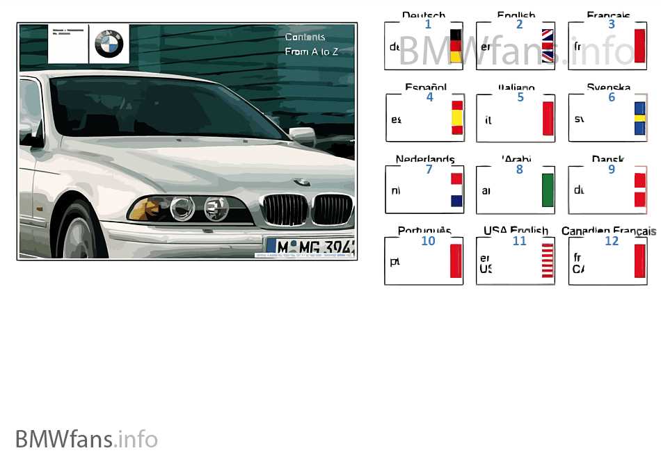 manuel dutilisation bmw serie 2 en français