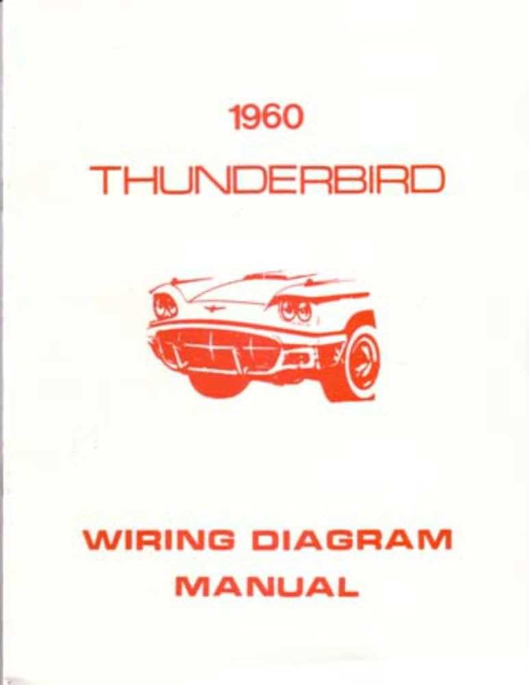 manuel utilisation thunderbird