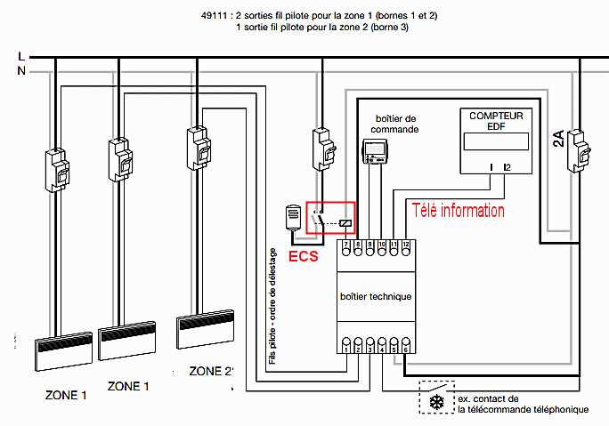 flash pilotec 2f manuel utilisation