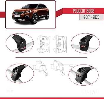 manuel utilisation peugeot 3008 gt line