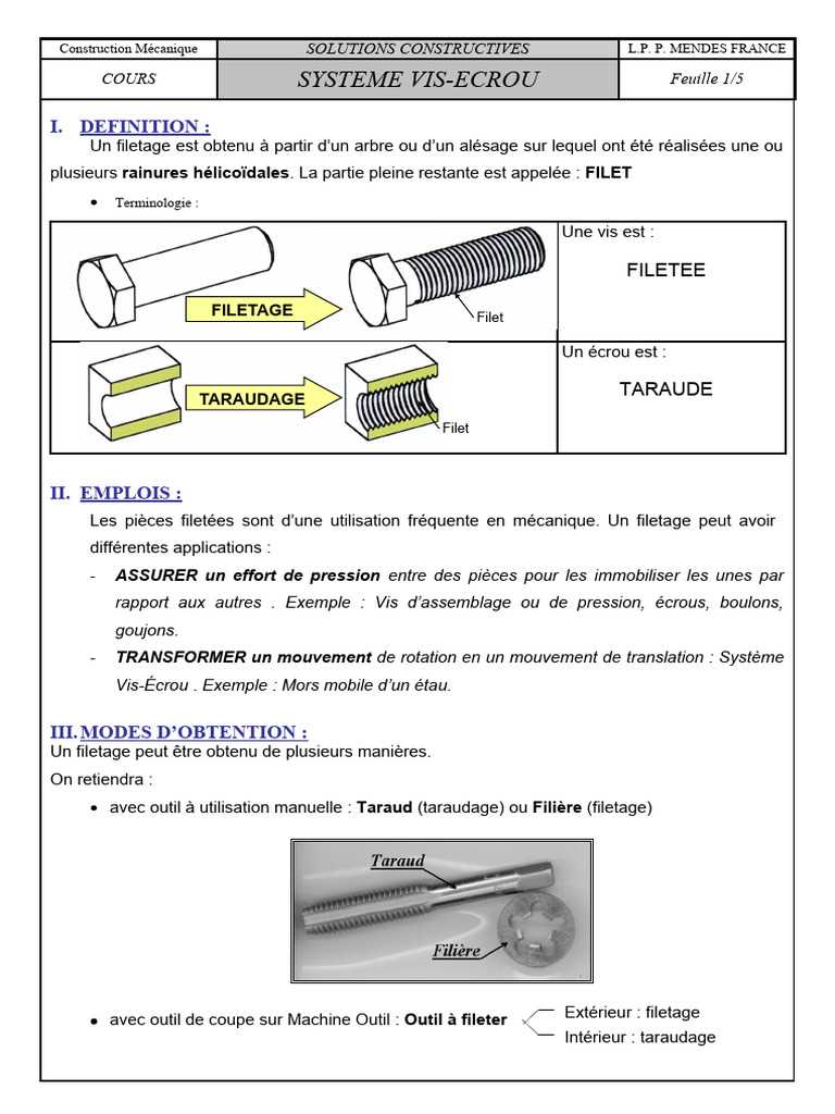 utilisation filiere manuelle