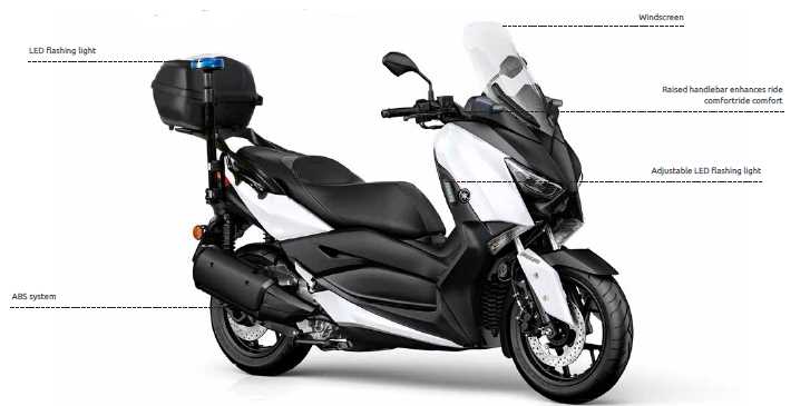 manuel utilisateur xmax 300