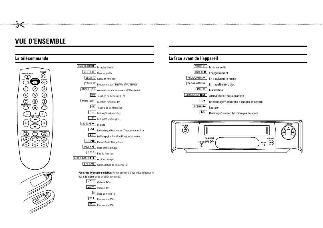 philips manuel dutilisation