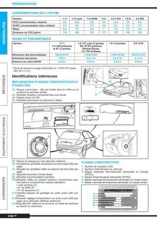 manuel dutilisation peugeot 206