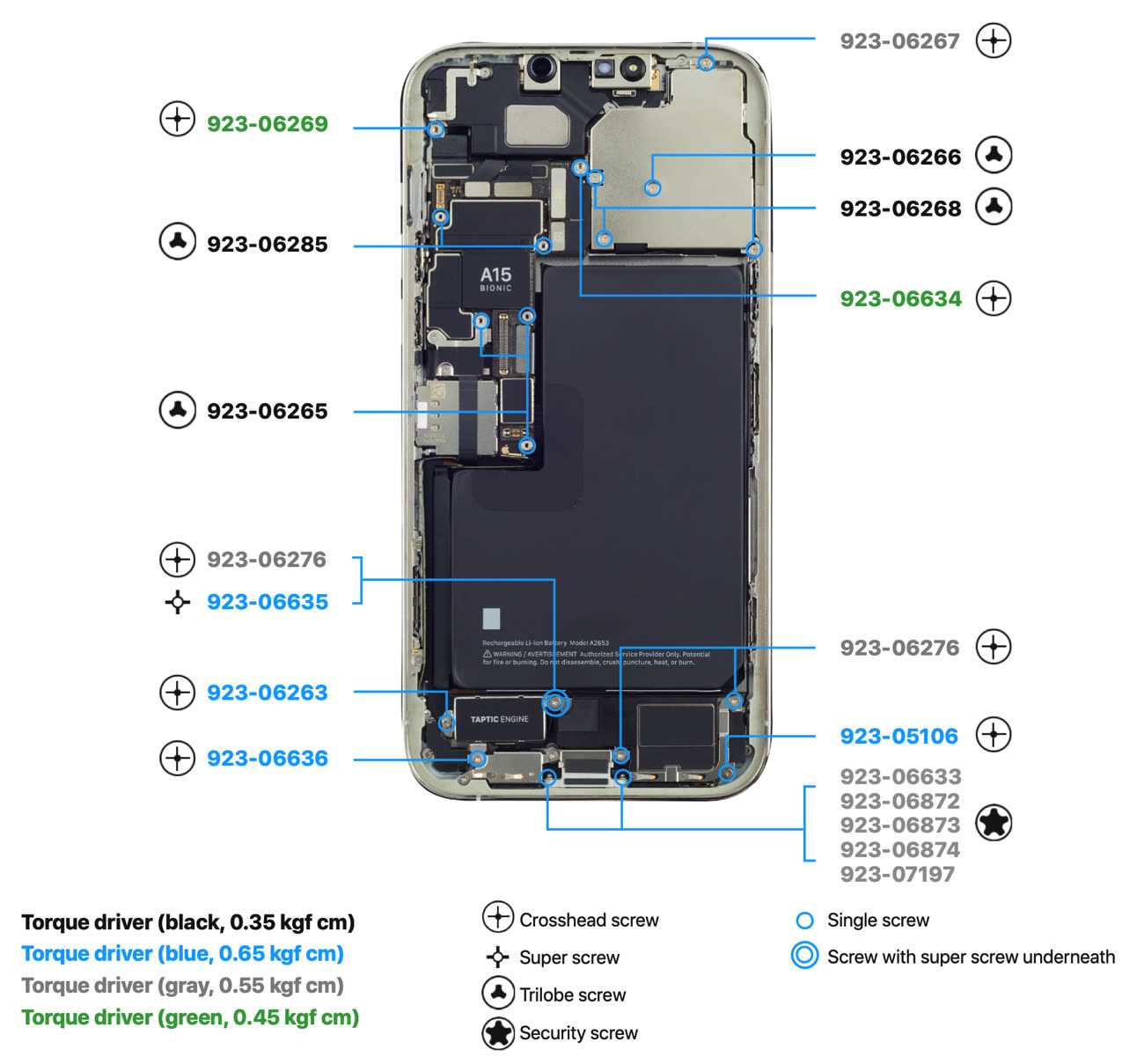 iphone 8 manuel utilisateur