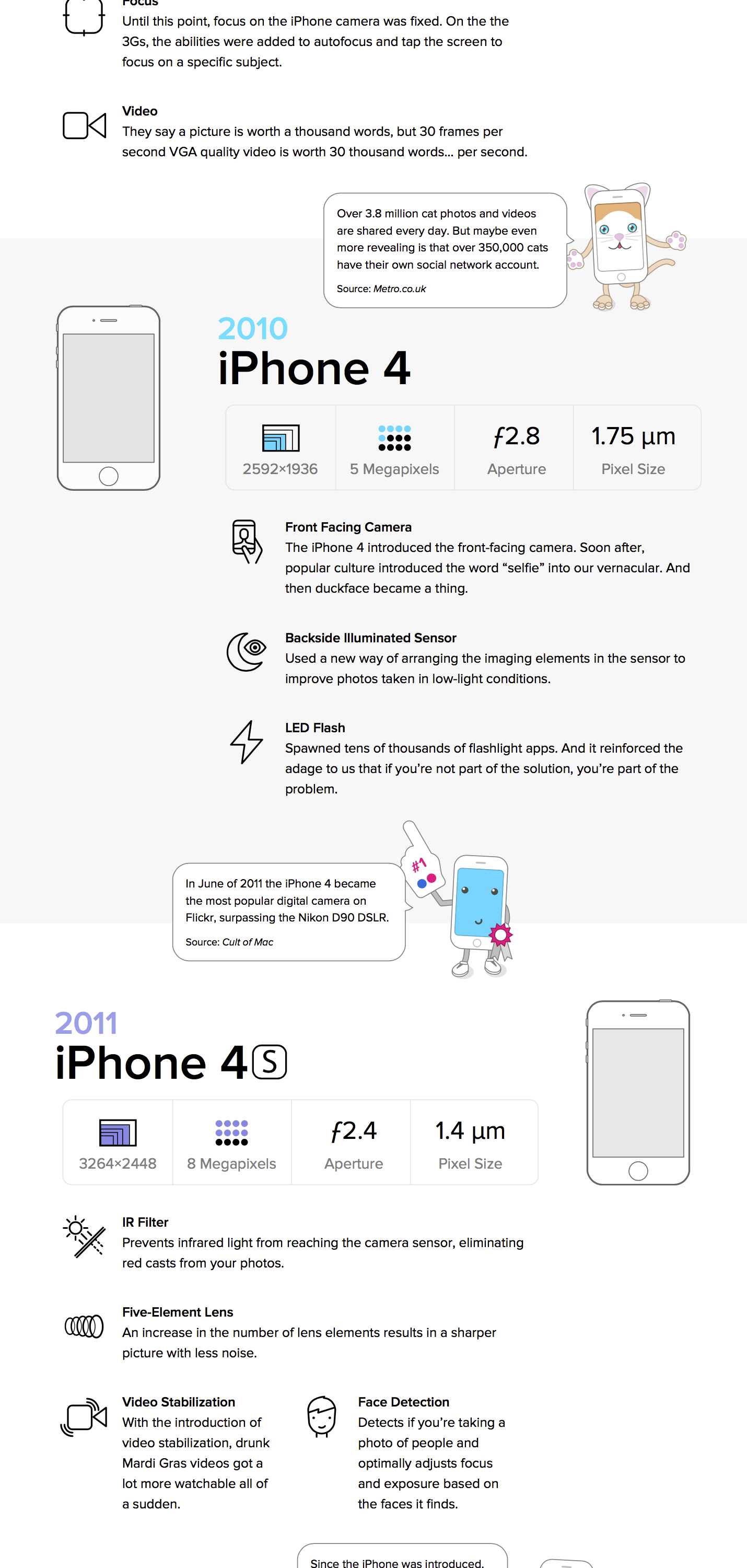 iphone 7 manuel dutilisation