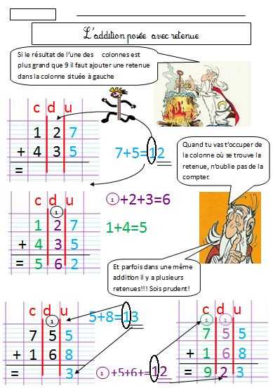 laddition manuel dutilisation