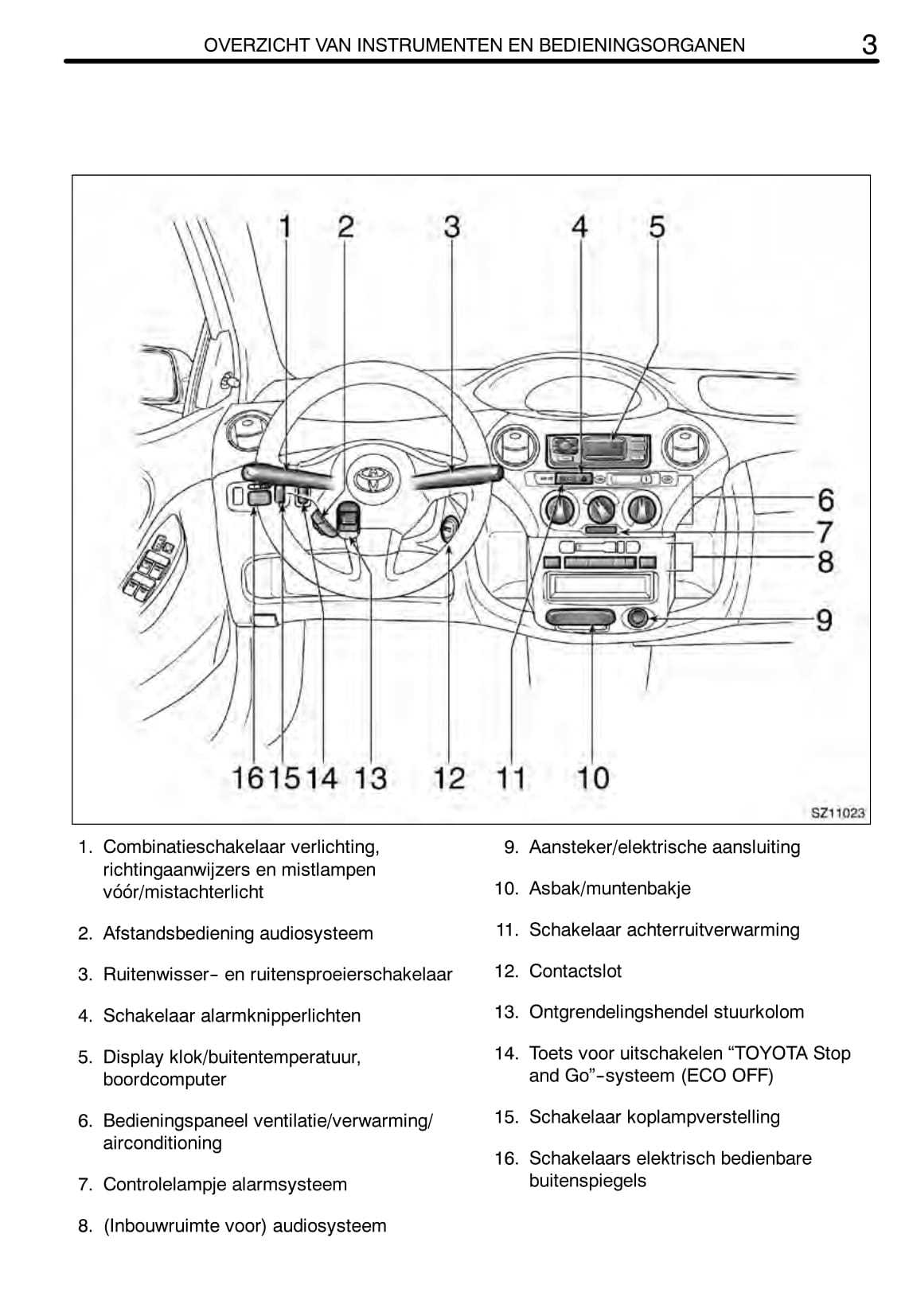 manuel dutilisation toyota yaris 2004