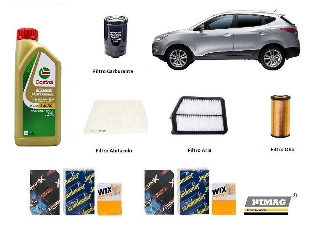 manuel dutilisation hyundai ix35