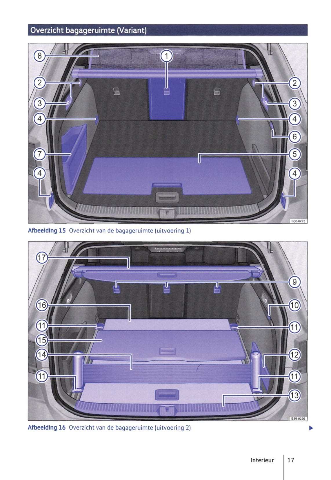 manuel dutilisation volkswagen passat b8