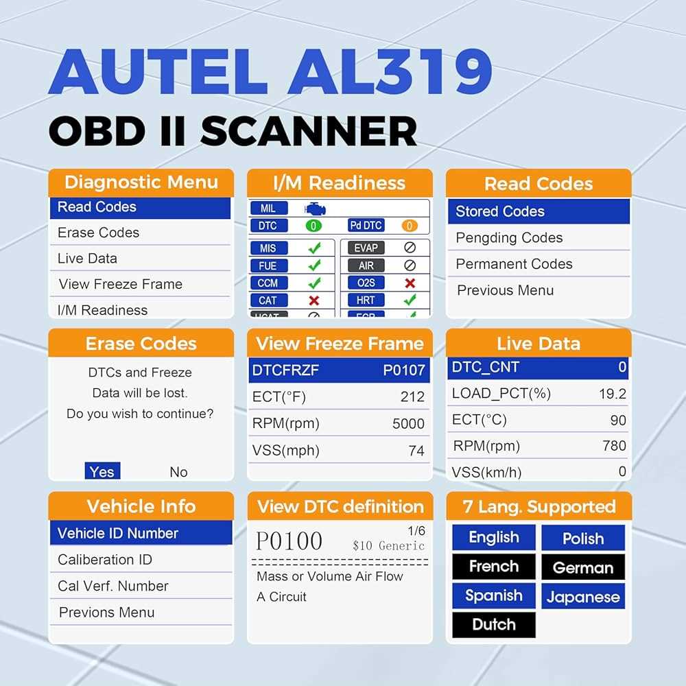 manuel utilisation autolink al319 en francais