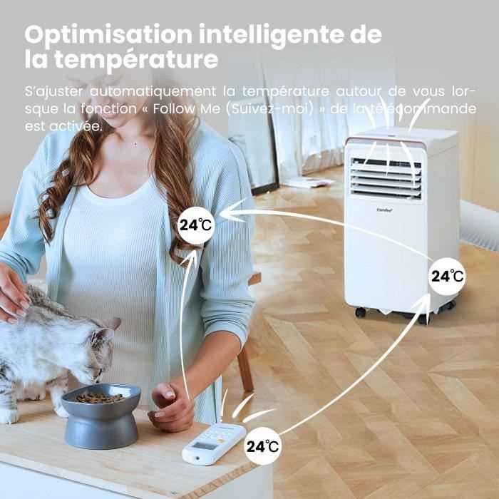manuel utilisation comfee