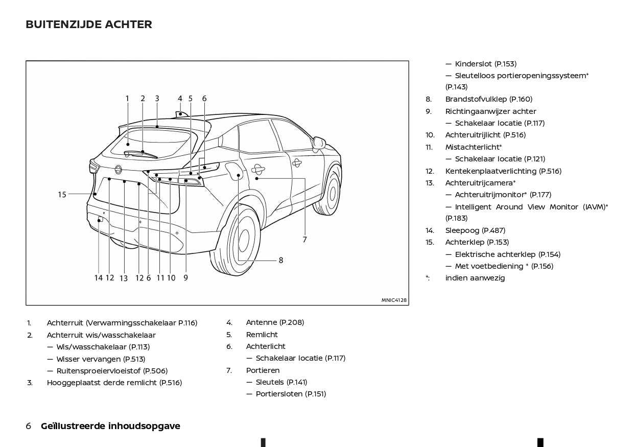 nissan qashqai manuel utilisation