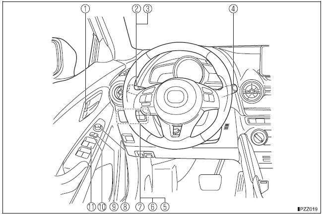 toyota yaris hybride manuel dutilisation