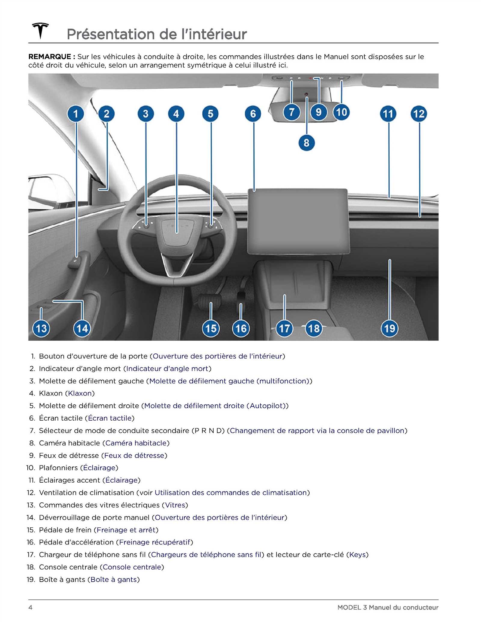 manuel utilisation gesform evolution