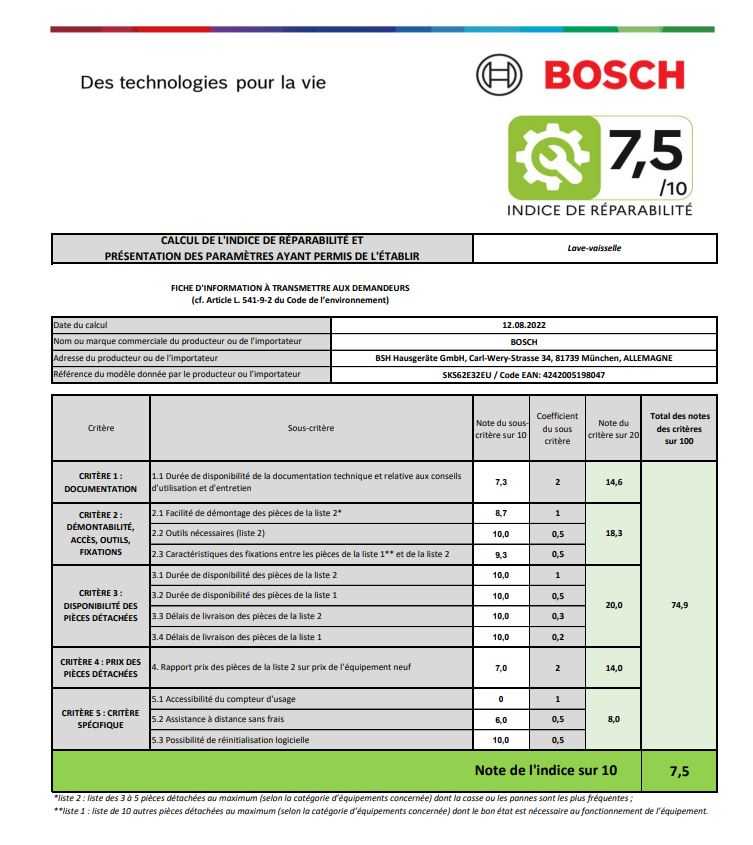 bosch lave vaisselle manuel utilisation