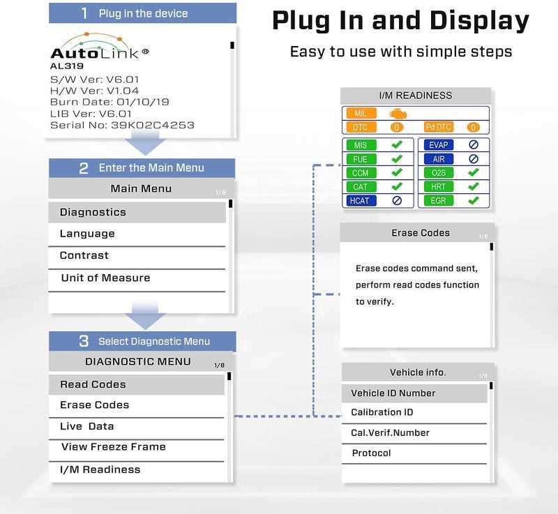 manuel utilisation autolink al319 en francais