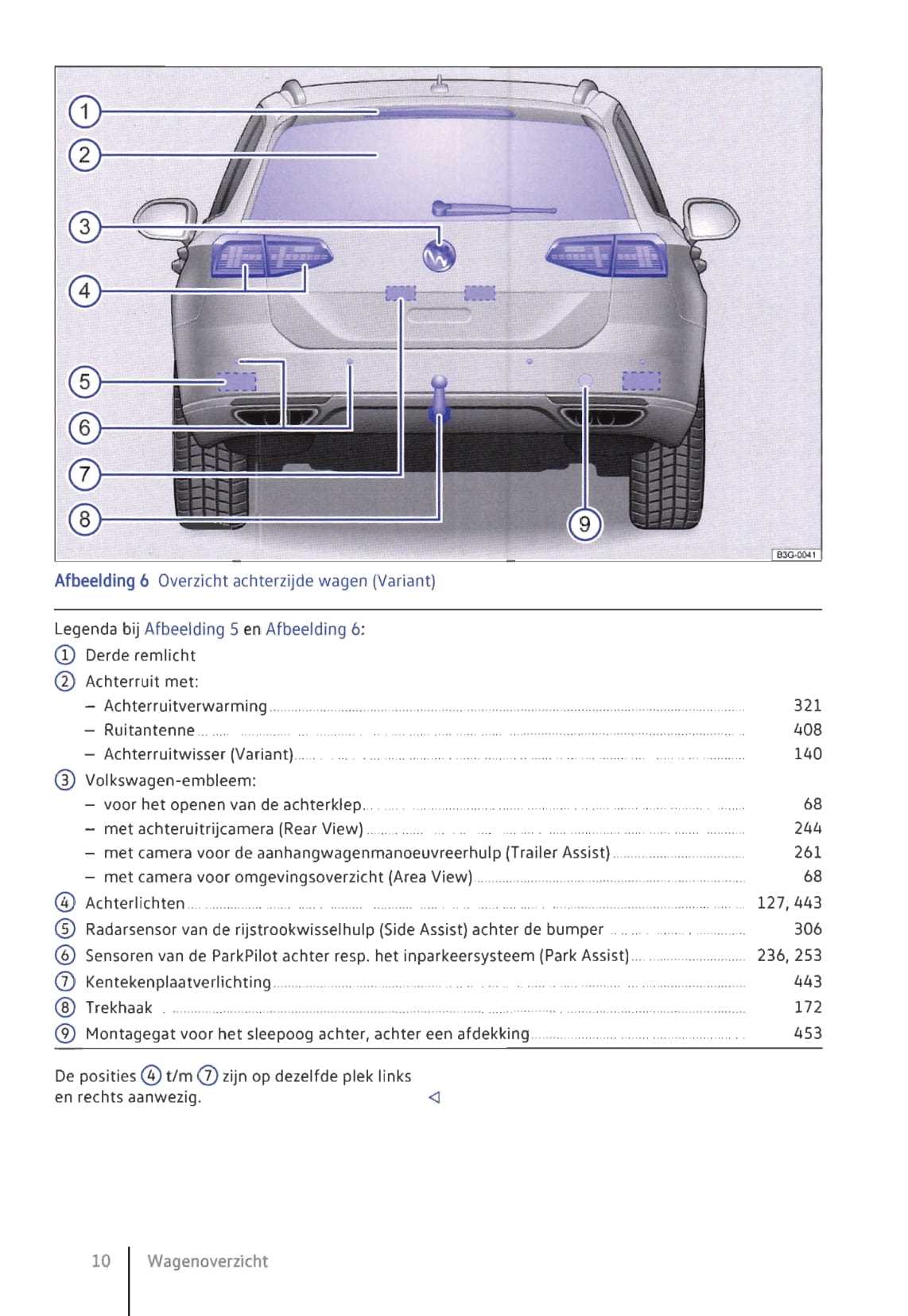 manuel dutilisation volkswagen passat b8