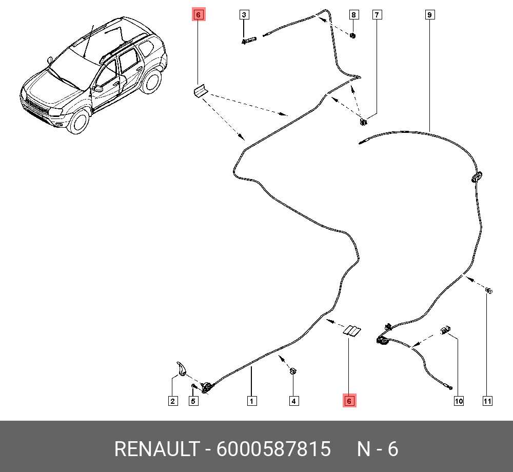 manuel utilisation dacia sandero stepway