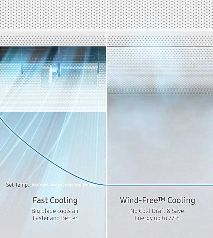 manuel dutilisation climatiseur samsung