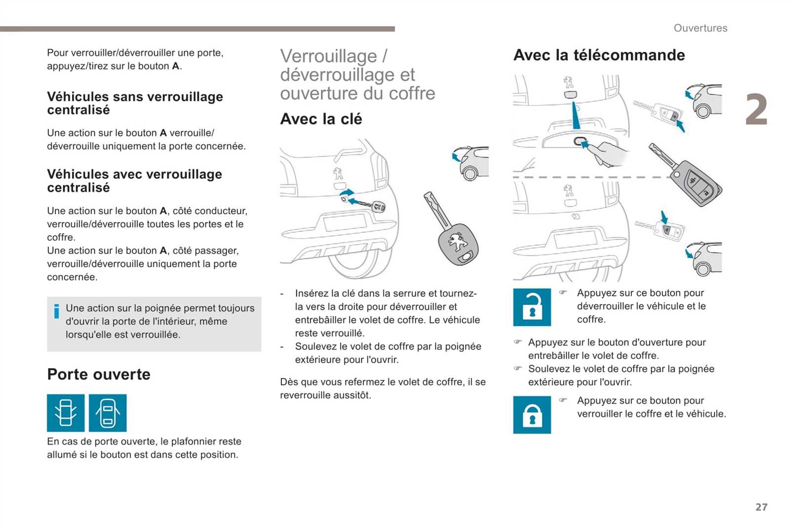 manuel dutilisation peugeot 108