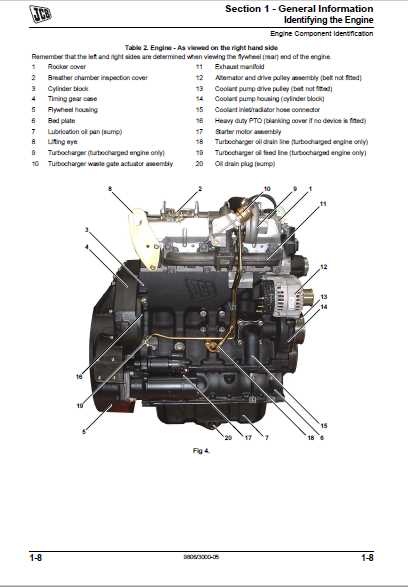 manuel dutilisation jcb 3cx