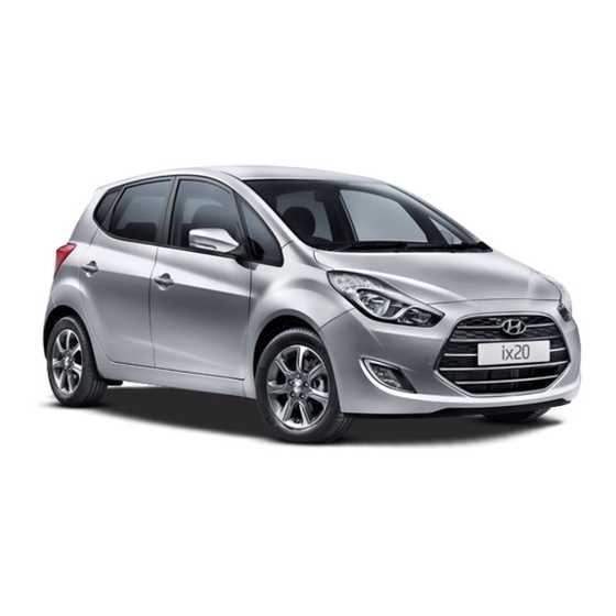 manuel dutilisation hyundai ix35