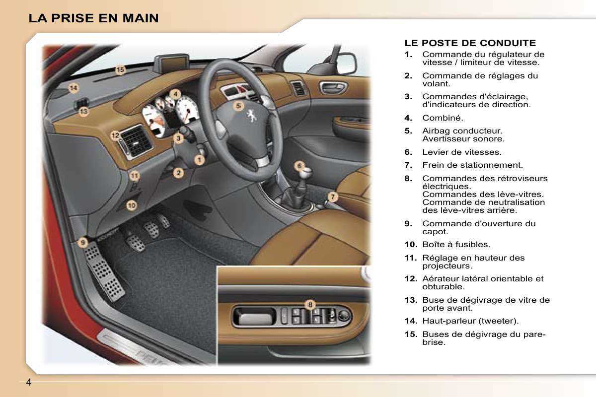 manuel dutilisation peugeot 3008 2012