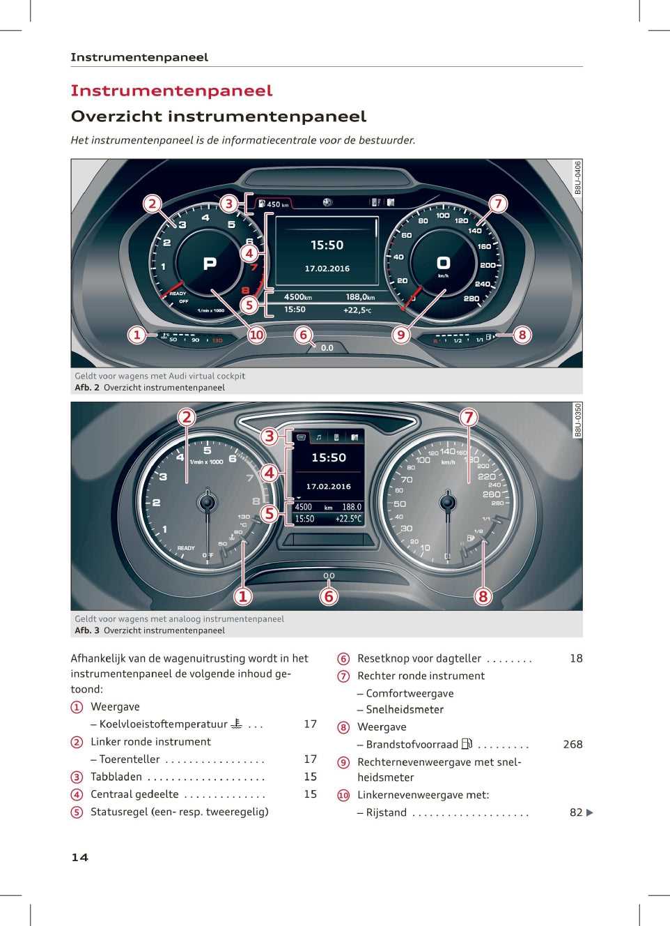 manuel utilisateur audi q2