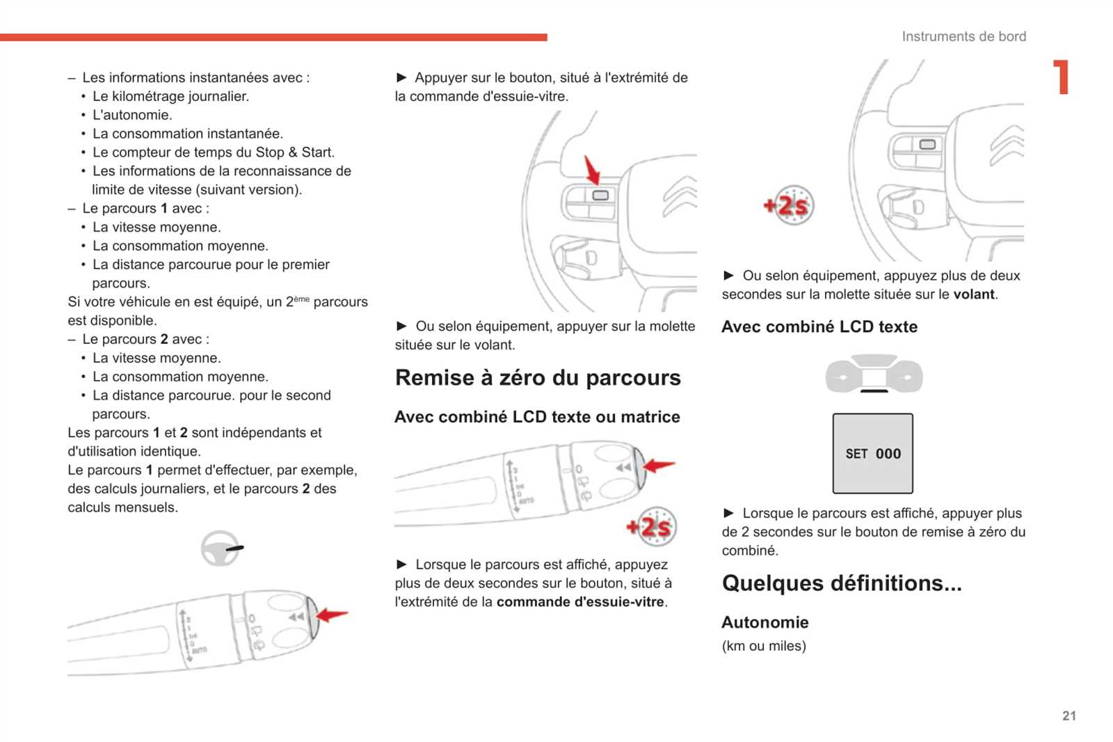 manuel utilisation c3 aircross