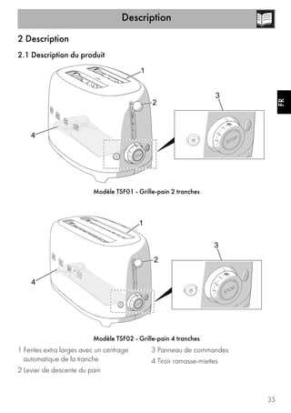 smeg manuel dutilisation