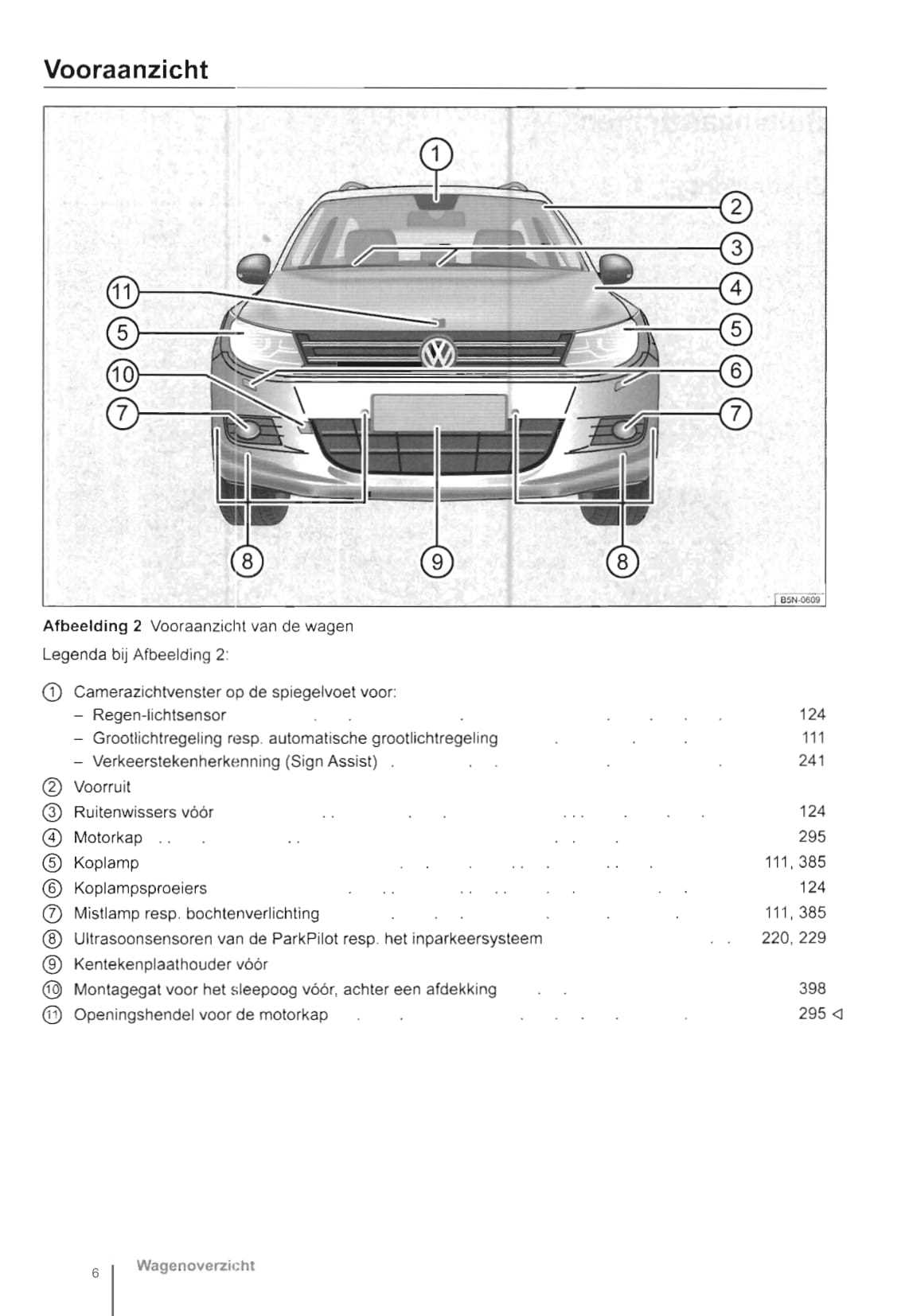 manuel dutilisation tiguan 2019