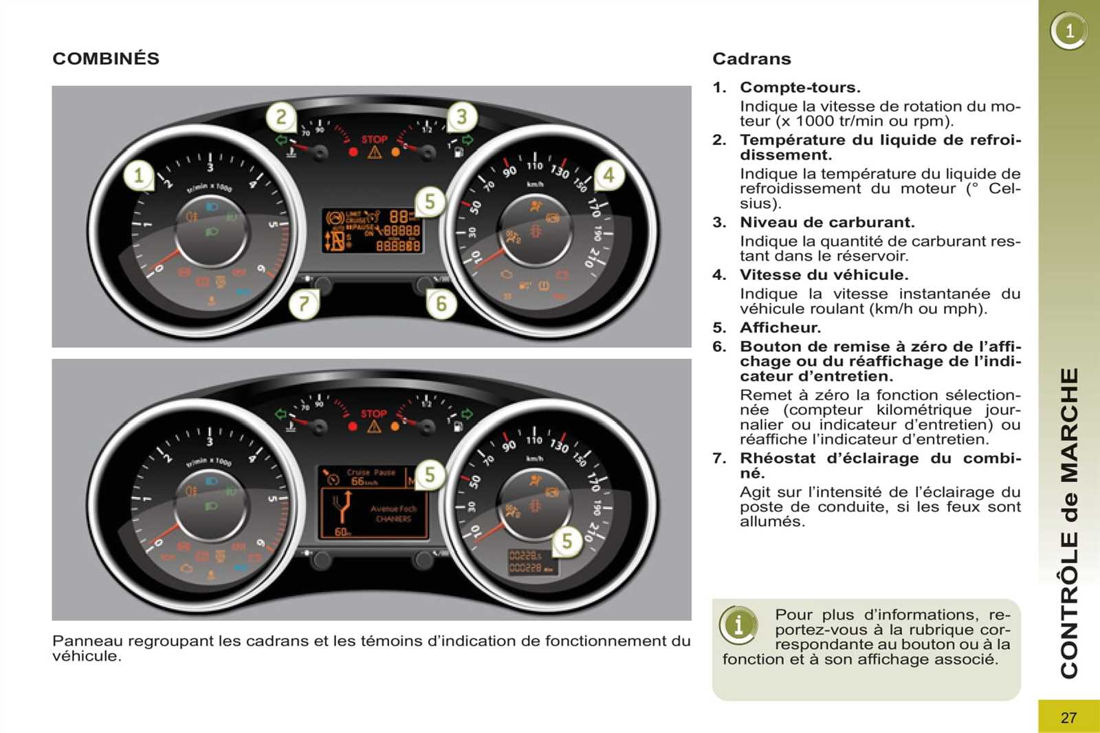 manuel dutilisation peugeot 3008 2012