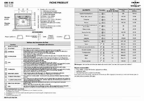 four whirlpool manuel utilisation